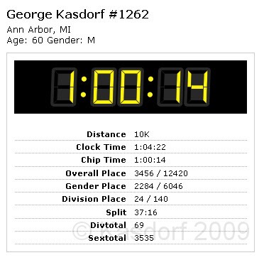 2009 Detroit Turkey Trot Results 01.jpg - The